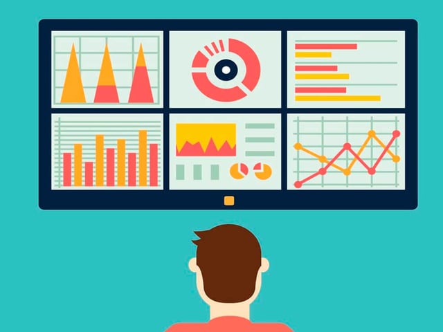 kpi
